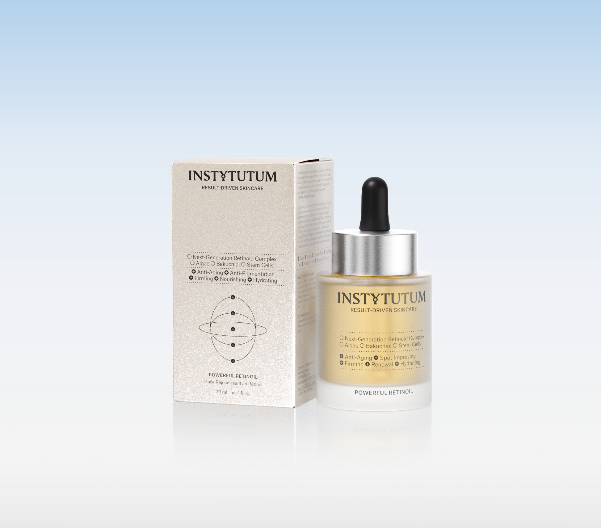 POWERFUL RETINOIL - retinoil box